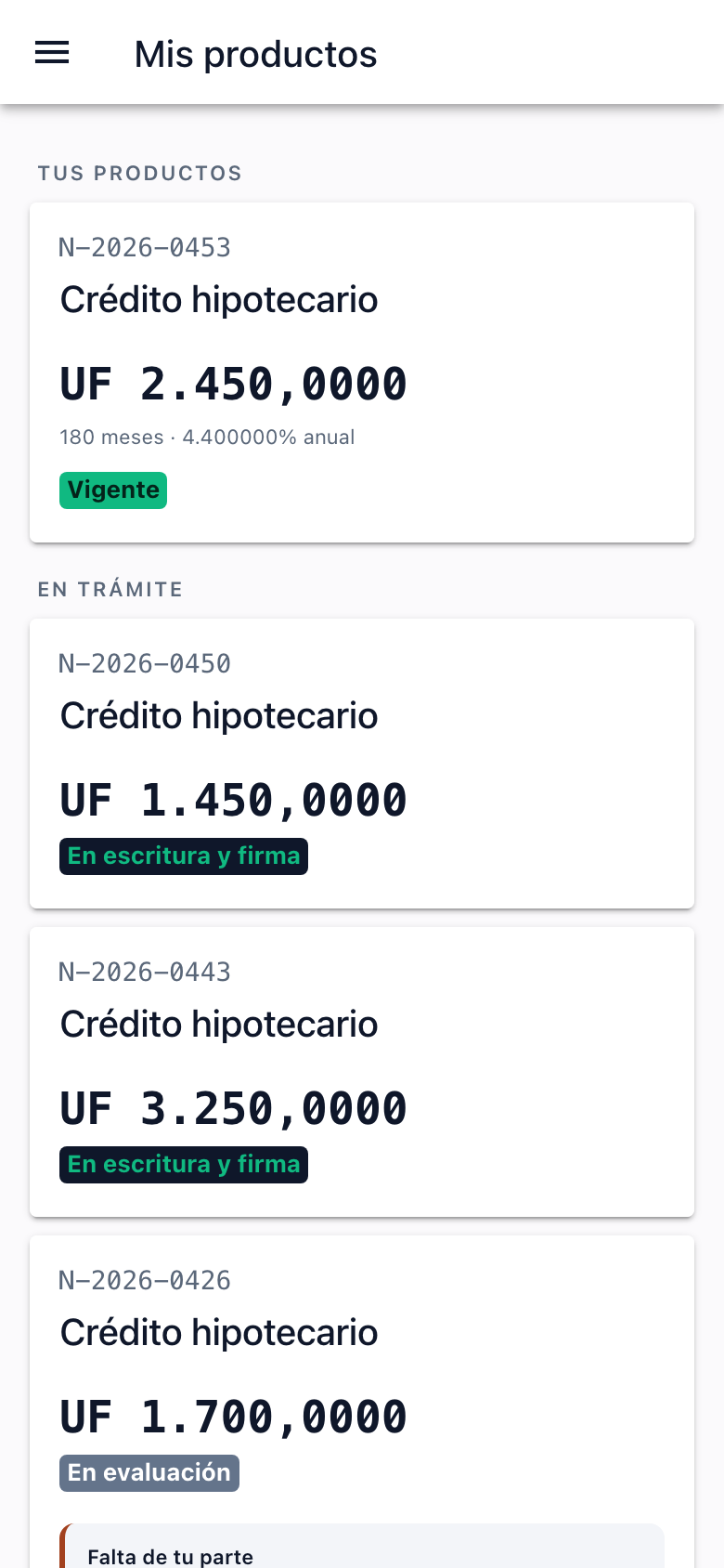 La aplicación en productos: el crédito vigente por UF 2.450 y las operaciones en trámite, cada una en su tarjeta.