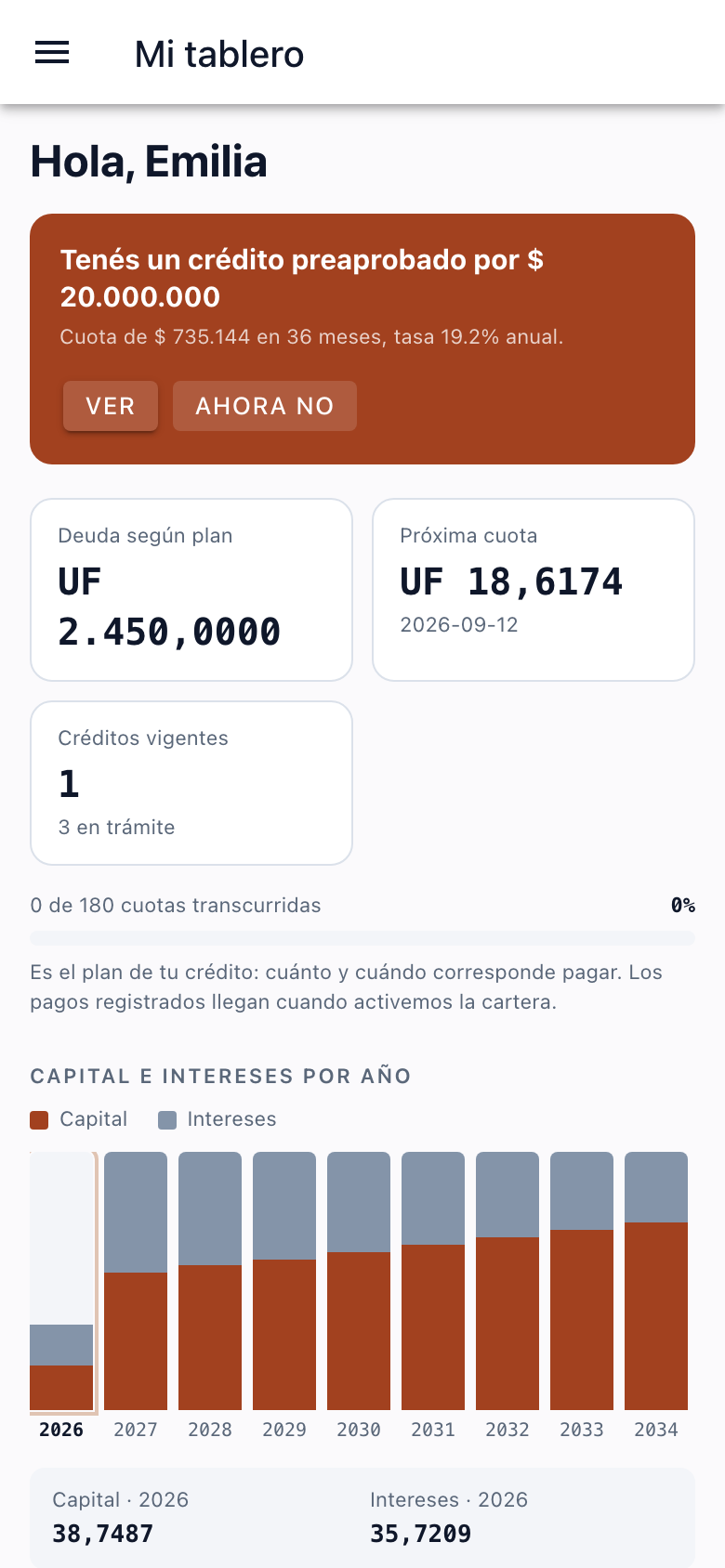 La aplicación en el tablero: «Hola, Emilia», la oferta preaprobada, la deuda según plan y la próxima cuota.
